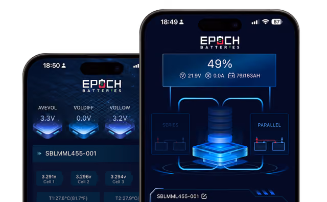 After Analyzing Thousands of Reviews, These Are the 5 Best Epoch Batteries